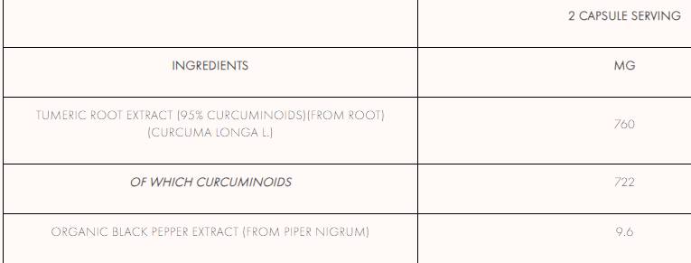 Supplement Needs Curcumin & Black Pepper Extract 120caps - Image 2